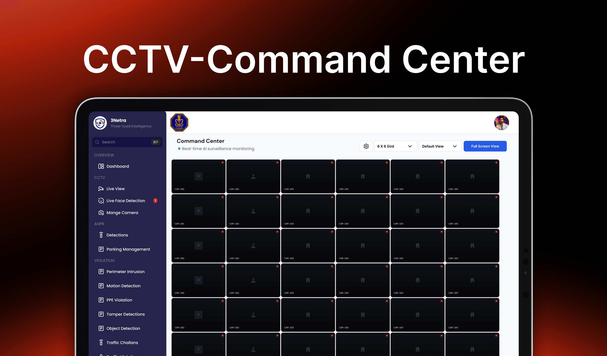 3Netra – AI-Powered Surveillance & Security Intelligence Platform