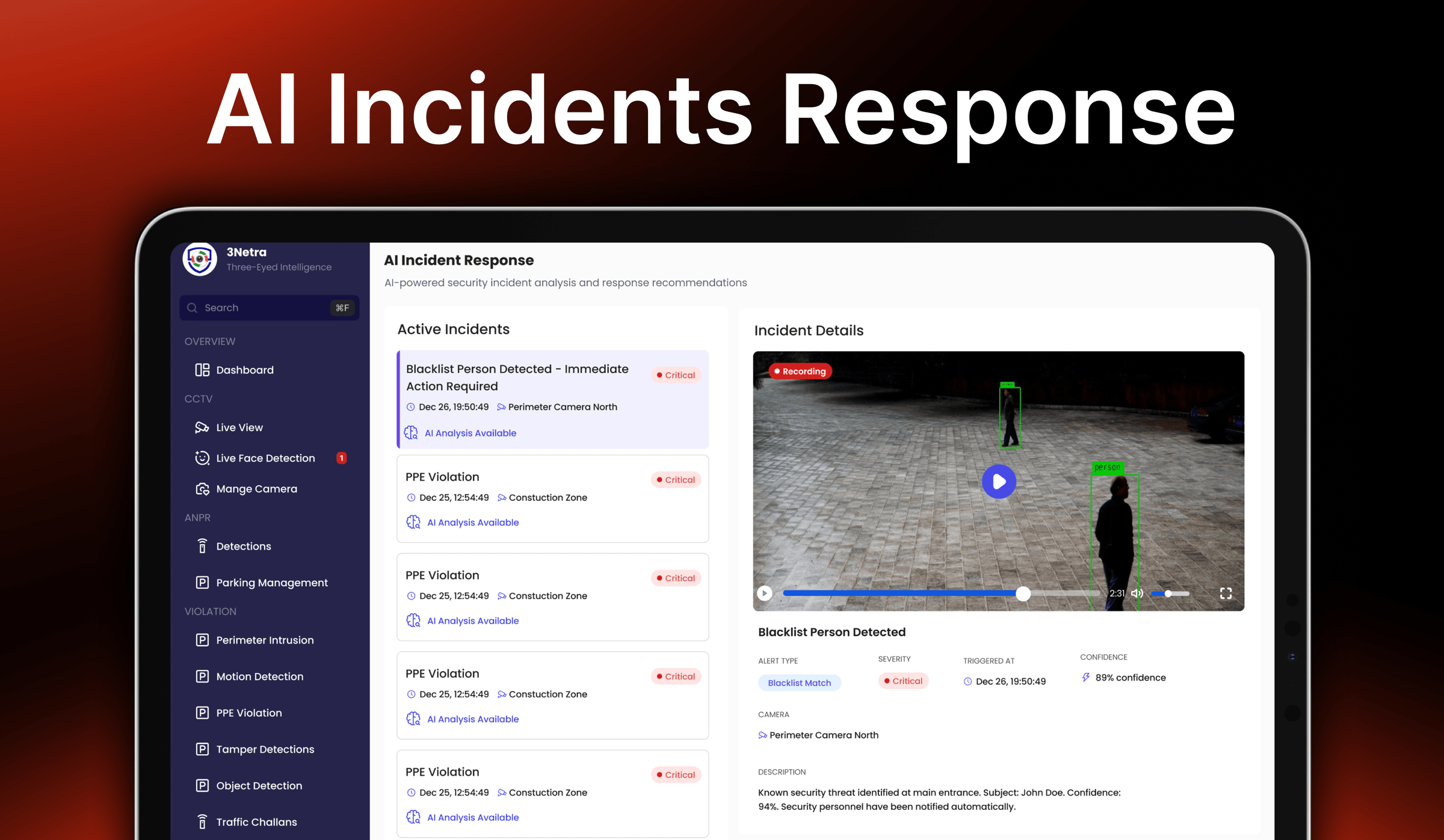 3Netra – AI-Powered Surveillance & Security Intelligence Platform