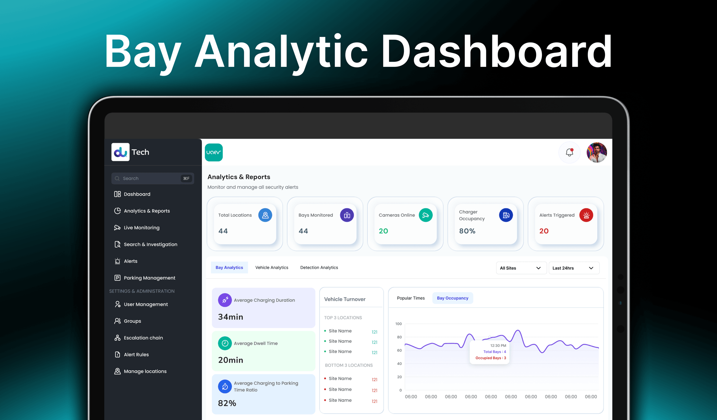 UAEV – AI-Powered EV Charging Monitoring Platform