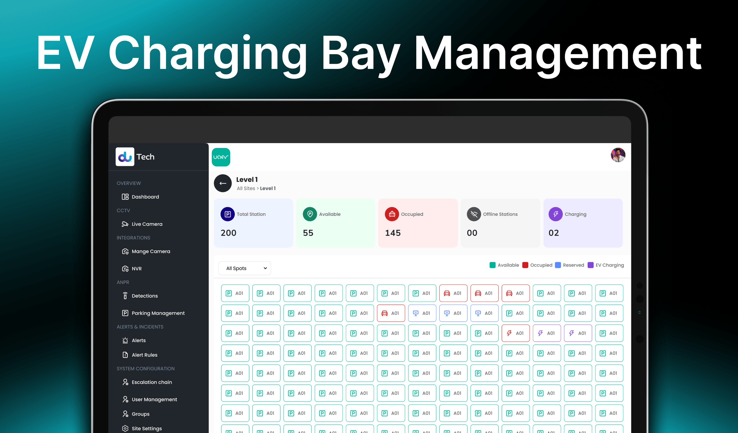 UAEV – AI-Powered EV Charging Monitoring Platform